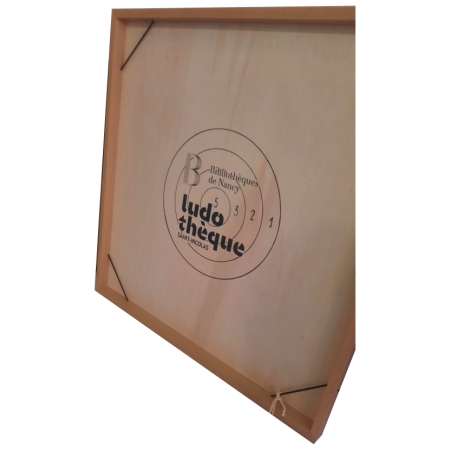 Personnalisation de jeux